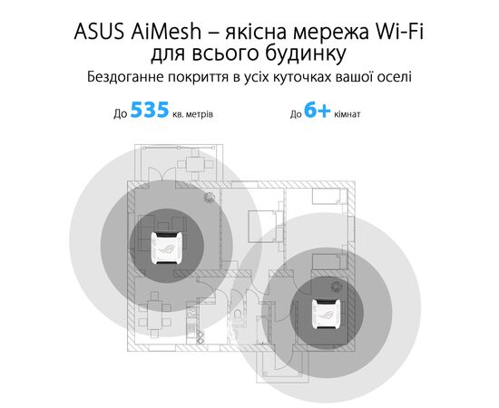 Точка доступу Wi-Fi ASUS ROG Rapture GT6 1pcs (90IG07F0-MU9A30), зображення 8