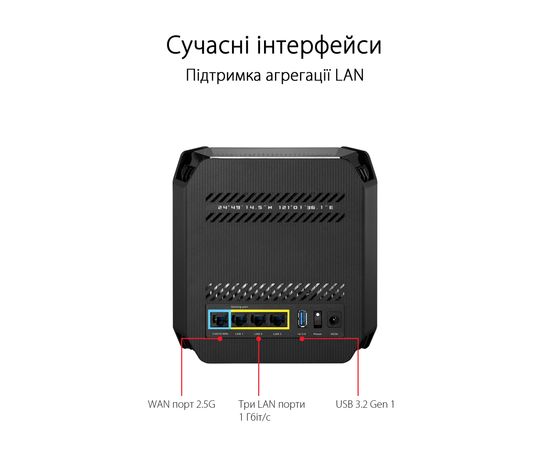 Точка доступу Wi-Fi ASUS ROG Rapture GT6 2pcs (90IG07F0-MU9A20), зображення 11