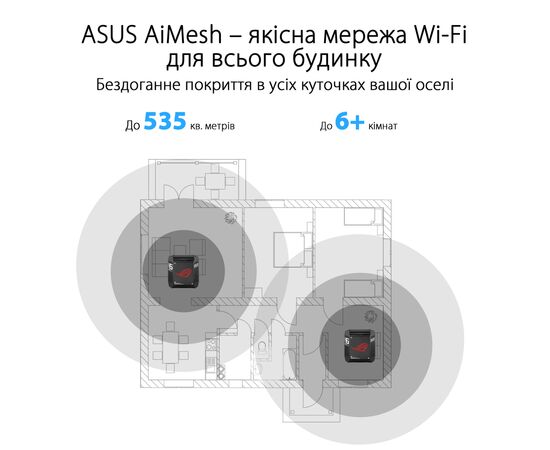 Точка доступу Wi-Fi ASUS ROG Rapture GT6 2pcs (90IG07F0-MU9A20), зображення 7