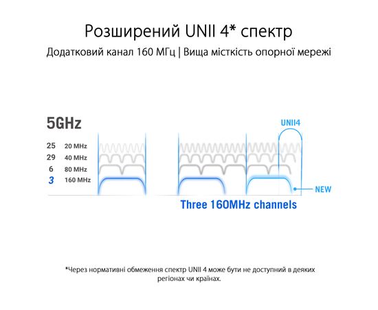 Точка доступу Wi-Fi ASUS ROG Rapture GT6 2pcs (90IG07F0-MU9A20), зображення 8