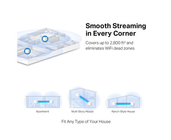 Точка доступа Wi-Fi Mercusys HALO-H30-2-PACK, изображение 7