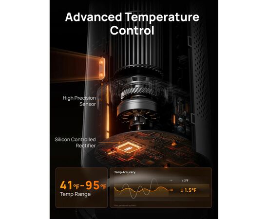 Обогреватель Dreo DR-HSH008, изображение 7