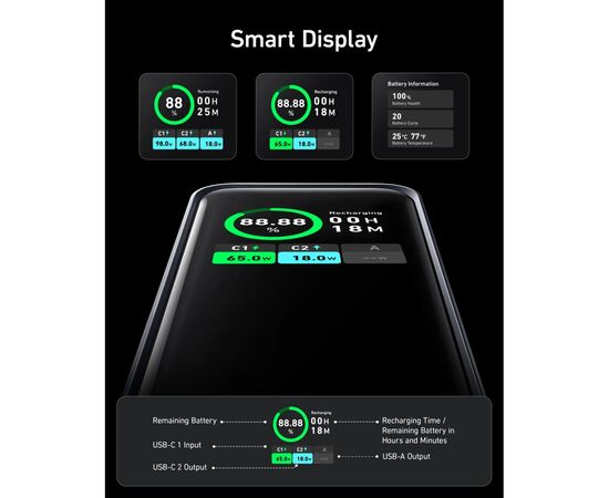 Батарея универсальная Anker Prime 20000mAh, 200W, PD, black (A1336011), изображение 6