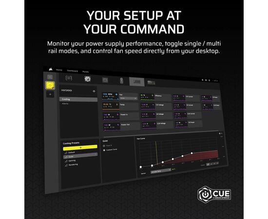 Блок питания Corsair 1200W HX1200i (CP-9020307-EU), изображение 11