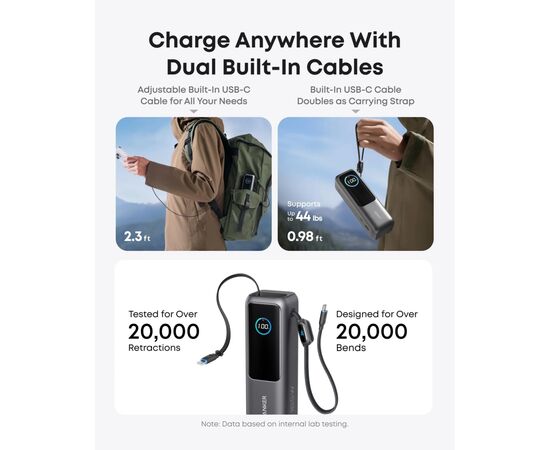 Батарея универсальная Anker 25000mAh, 165W, PD/3/0, QC/3/0, Built-In Double USB-C Cables, black (A1695H11), изображение 2