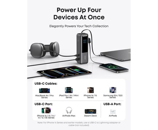 Батарея универсальная Anker 25000mAh, 165W, PD/3/0, QC/3/0, Built-In Double USB-C Cables, black (A1695H11), изображение 3