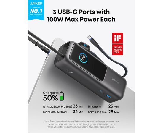 Батарея универсальная Anker 25000mAh, 165W, PD/3/0, QC/3/0, Built-In Double USB-C Cables, black (A1695H11), изображение 4