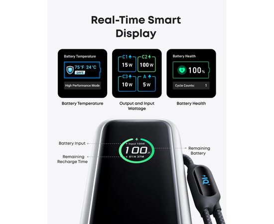 Батарея универсальная Anker 25000mAh, 165W, PD/3/0, QC/3/0, Built-In Double USB-C Cables, black (A1695H11), изображение 6