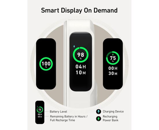 Батарея універсальна Anker MagGo 10000mAh, Qi2/15W, PD, 27W, USB-C, white (A1654G21), зображення 3