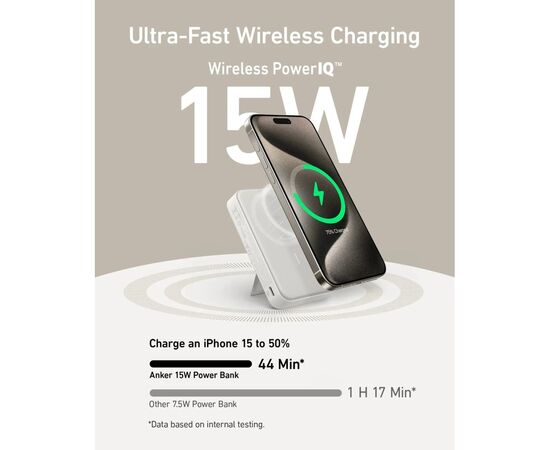 Батарея універсальна Anker MagGo 10000mAh, Qi2/15W, PD, 27W, USB-C, white (A1654G21), зображення 6