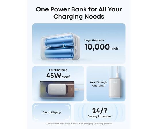 Батарея универсальная Anker Nano 10000mAh, 45W, Built-In USB-C Cable, white (A1638H21), изображение 3