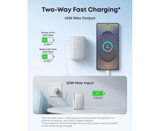 Батарея универсальная Anker Nano 10000mAh, 45W, Built-In USB-C Cable, white (A1638H21), изображение 4