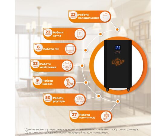 Зарядна станція LogicPower Autonomic Basic FW 1000W, 3000Wh (23519), зображення 6