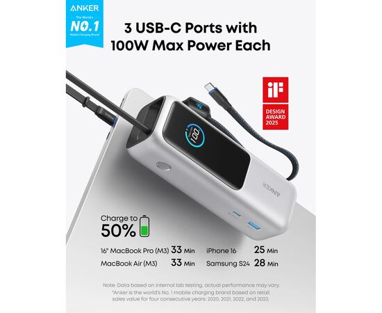 Батарея универсальная Anker 25000mAh, 165W, PD/3/0, QC/3/0, Built-In Double USB-C Cables, silver (A1695H41), изображение 2
