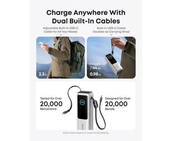 Батарея универсальная Anker 25000mAh, 165W, PD/3/0, QC/3/0, Built-In Double USB-C Cables, silver (A1695H41), изображение 5