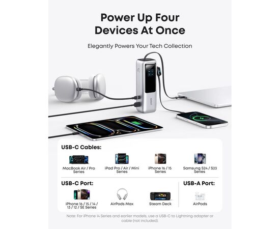 Батарея универсальная Anker 25000mAh, 165W, PD/3/0, QC/3/0, Built-In Double USB-C Cables, silver (A1695H41), изображение 6