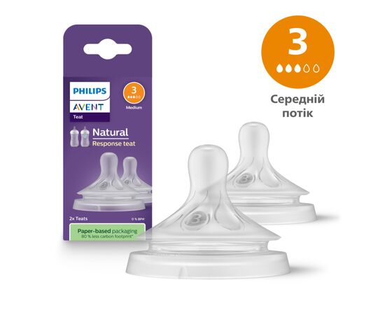 Соска Philips AVENT Natural медленный поток 1+ мес 2 шт (SCY963/02)