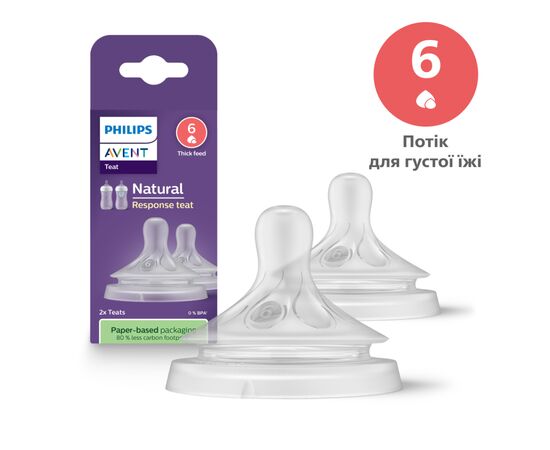Соска Philips AVENT Natural силиконовая, Природный поток, 6 мес+, 2 ш (SCY966/02)
