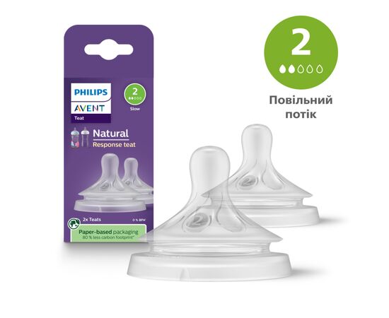 Соска Philips AVENT Natural силіконова, Природний потік, від 0 міс (SCY962/02)