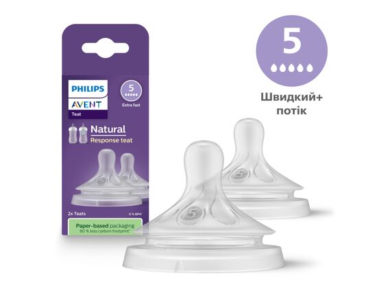 Соска Philips AVENT Natural швидкий потік 6+ міс 2 шт (SCY965/02)