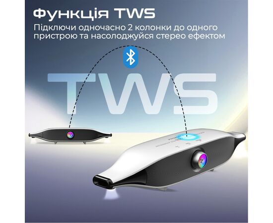 Акустическая система Promate Delta-X 20W White (delta-x.white), изображение 5