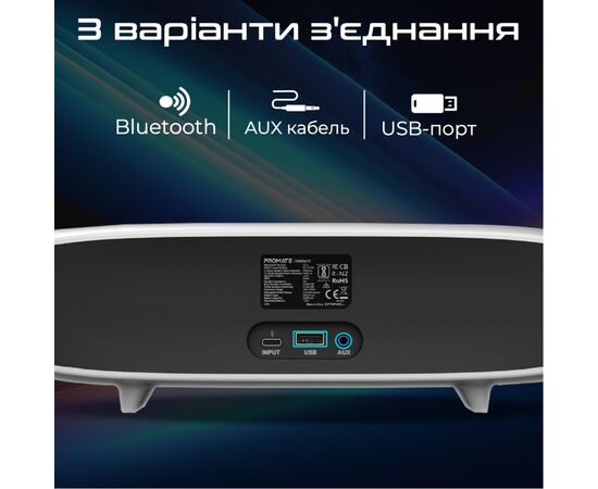 Акустическая система Promate Delta-X 20W White (delta-x.white), изображение 7