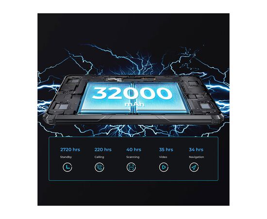 Планшет OUKITEL RT7 10.1" 5G TITAN 12/512GB NFC LTE Black (6941749837233), зображення 7