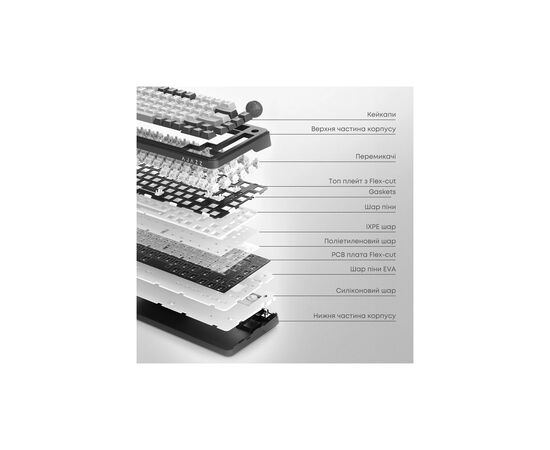 Клавиатура Ajazz AK820 MAX Avocado Switch Black RGB USB/Wireless/Bluetooth UA Black (AK820MAX-AS-BG), изображение 9