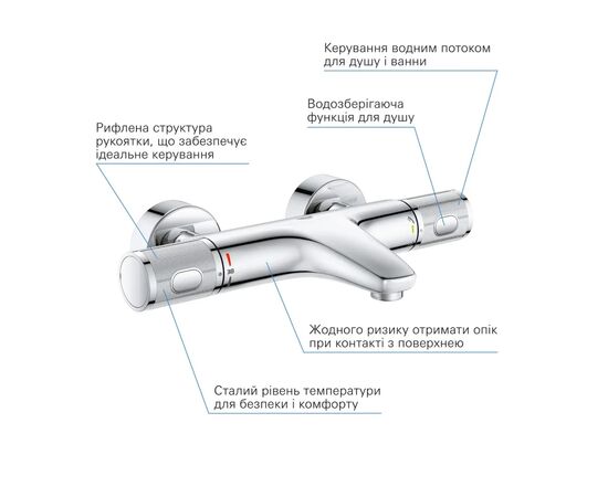 Змішувач Grohe QuickFix Precision Feel (34788000), зображення 5