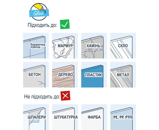 Змішувач Grohe QuickFix Precision Feel (34791001), зображення 11