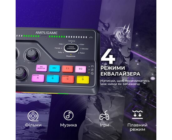 Мікшерний пульт Fifine SC8 Black (SC8), зображення 10