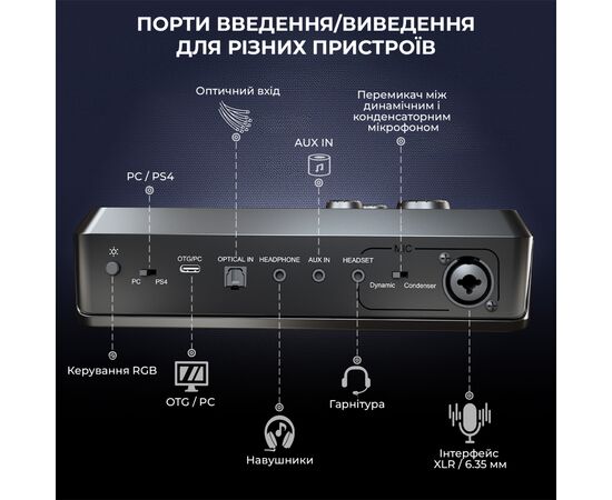 Мікшерний пульт Fifine SC8 Black (SC8), зображення 11