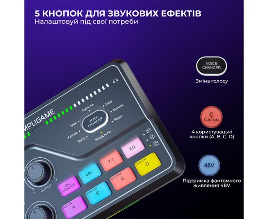 Мікшерний пульт Fifine SC8 Black (SC8), зображення 8