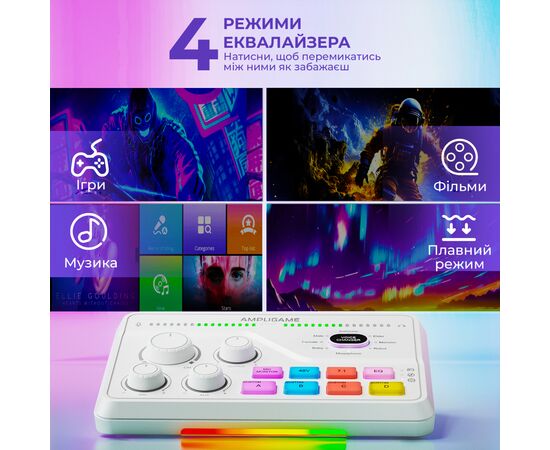 Микшерный пульт Fifine SC8W White (SC8W), изображение 10