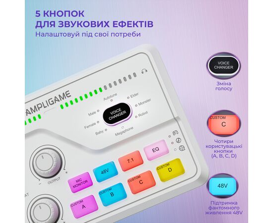 Микшерный пульт Fifine SC8W White (SC8W), изображение 8