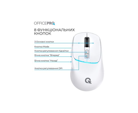 Мышка OfficePro M468W Wireless/Bluetooth White (M468W), изображение 5