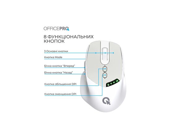 Мышка OfficePro M520W Wireless/Bluetooth White (M520W), изображение 5