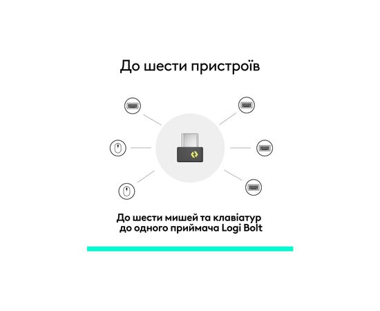 Адаптер Logitech BOLT Receiver USB-C - 2.4GHZ (L956-000157), зображення 5