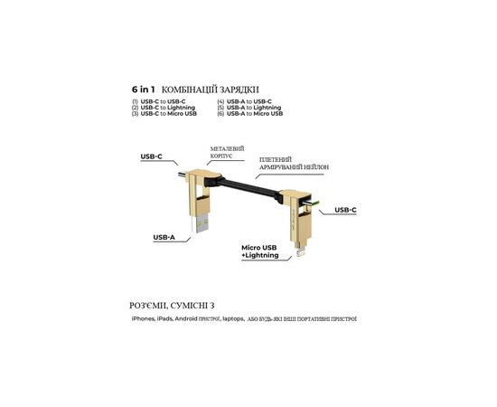 Дата кабель 6in1 inCharge X 0,14m 100W beige Rolling Square (X03WR), зображення 3