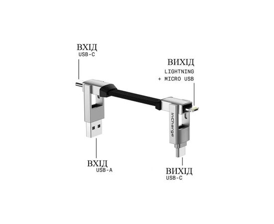 Дата кабель 6in1 inCharge 6 - 0.06m white Rolling Square (SIX02R), зображення 2