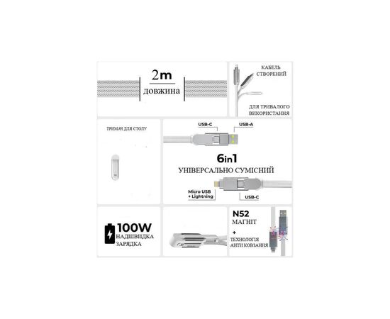 Дата кабель 6in1 inCharge XL 2.0m white Rolling Square (XLM02R), зображення 3