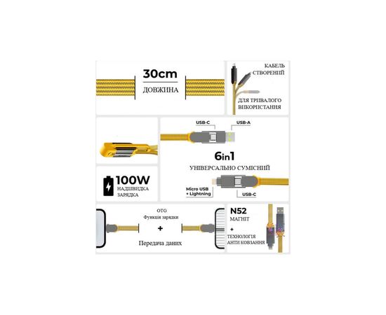 Дата кабель 6in1 inCharge XL 0.3m yellow Rolling Square (XLS03R), зображення 2