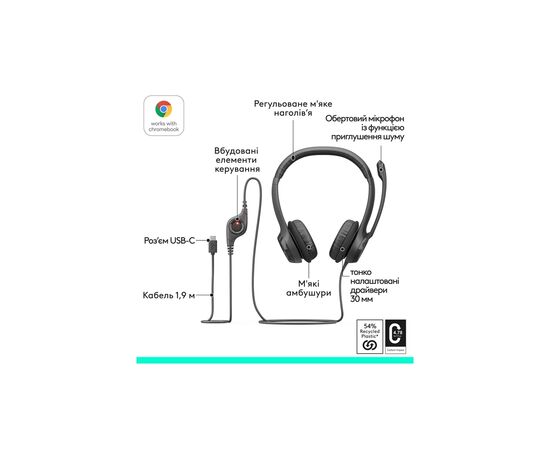 Навушники Logitech H390 USB-C Midnight Black (981-001576), зображення 5