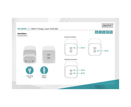 Зарядний пристрій Digitus 2xUSB-C PD65W GaN (DA-10063), зображення 7