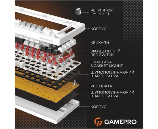 Клавиатура GamePro Genesis Silverlight MK126 USB UA Grey (MK126), изображение 6