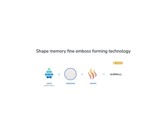 Туалетний папір Smart Tissue Essential Chamomile 3 шари 10 рулонів (5944582100114), зображення 4