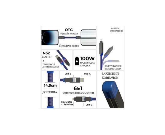 Дата кабель 6in1 inCharge X 0,14m 100W blue Rolling Square (X02WR), зображення 2