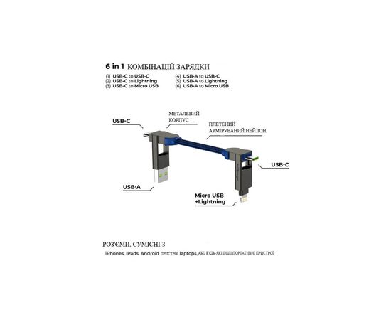 Дата кабель 6in1 inCharge X 0,14m 100W blue Rolling Square (X02WR), зображення 3