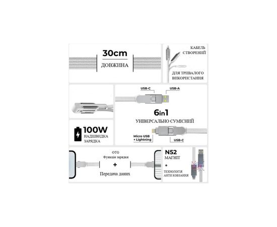 Дата кабель 6in1 inCharge XL 0.3m white Rolling Square (XLS02R), зображення 2