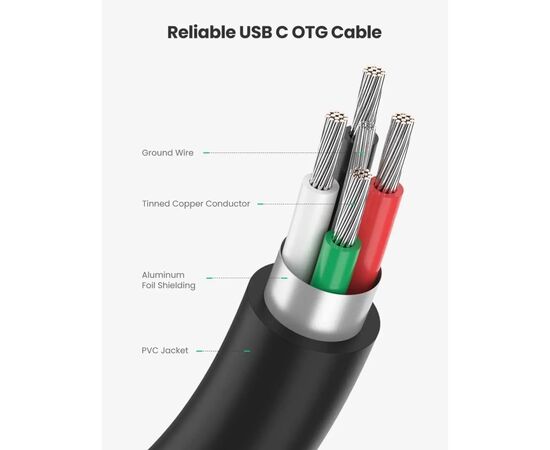 Перехідник OTG USB 3.0 AF to USB-C US154 black Ugreen (30701), зображення 7